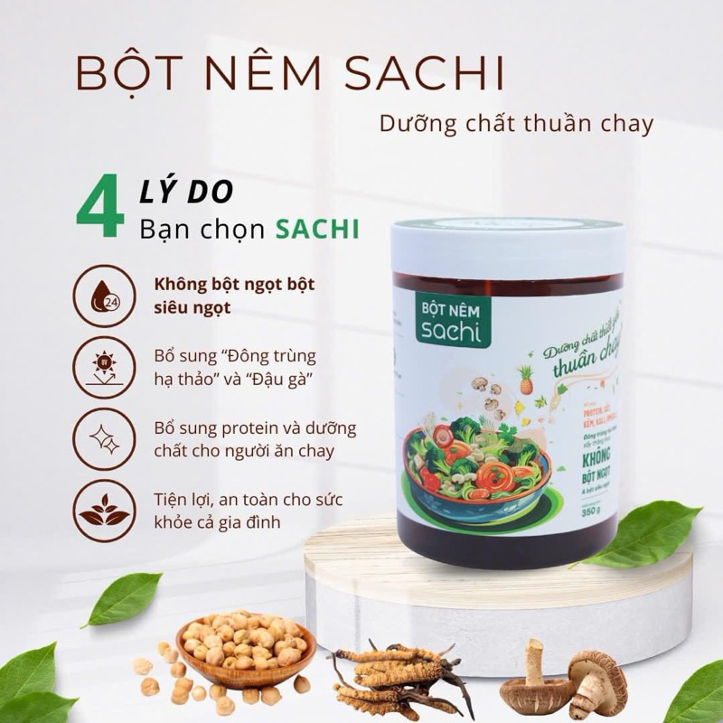 vn-11134207-7r98o-lz7qodm1kbpp8e